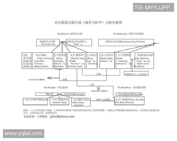 勇气与武器的较量探讨人性与战争的深层关系